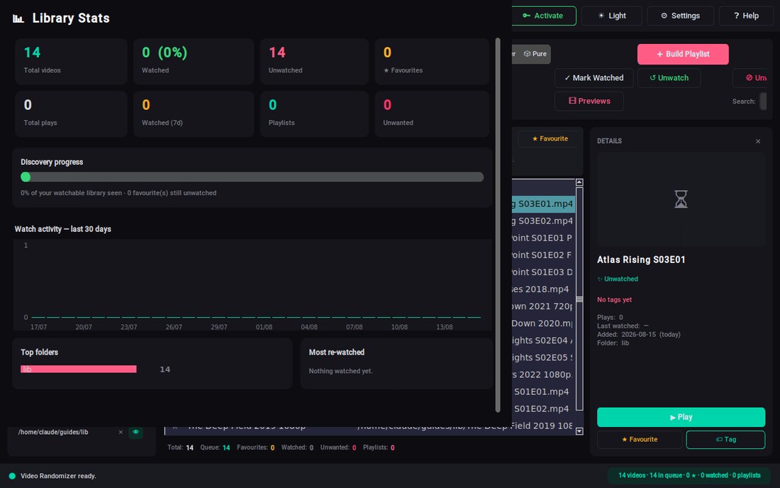 The stats dashboard